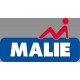 Malie
