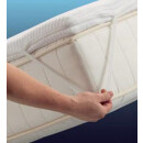 Kaltschaumtopper 6 cm - Komfortauflage - Malie Greenfirst 80x200 cm