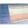 Kaltschaummatratze 18 cm - 7-Zonen - Malie Duo-Wendematratze