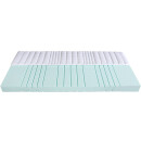 Kaltschaummatratze 14 cm - Malie 7-Zonen KS 80x200 cm-H2=mittel