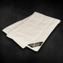Alpaka-Flaum Sommer Bettdecken - Leicht Steppbett- Luxusbettdecken 135x200 cm
