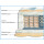 Tonnentaschenfederkern Matratze 19 cm - TTFK 7-Zonen - Hn8 Bravo Pro 100x200 cm-H2=mittel