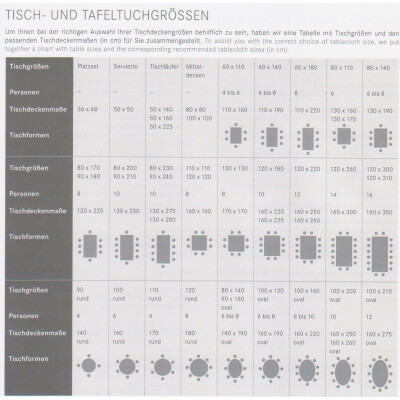 Bauer Petito - Damast-Tischdecke / Tischwäsche
