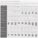 Bauer Petito - Damast-Tischdecke / Tischwäsche 50x140 cm Tischläufer, 0000 weiß