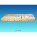 Gelschaum Matratze 24 cm - 7-Zonen - Malie Elysee 80x200 cm-H2=mittel